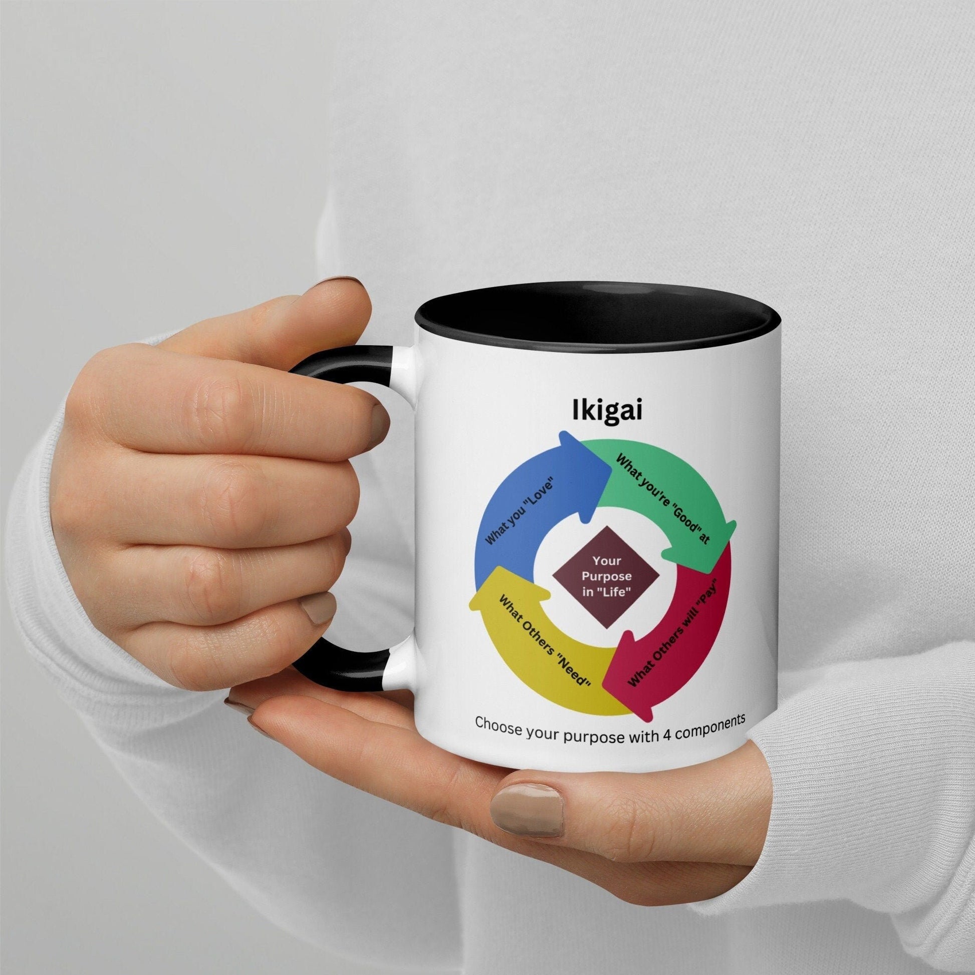 Japanese Motivational Coffee Mug