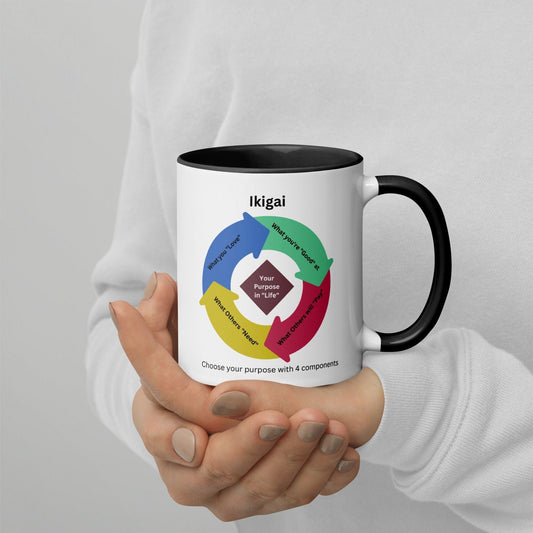 Japanese Motivational Coffee Mug