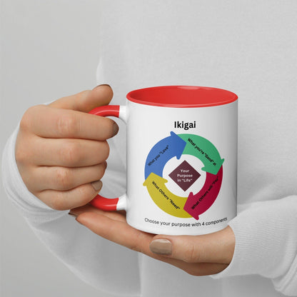 Japanese Motivational Coffee Mug