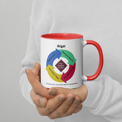 Japanese Motivational Coffee Mug