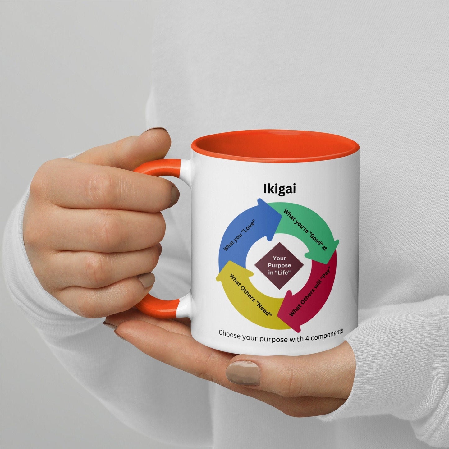 Japanese Motivational Coffee Mug - Kadavil Krafts